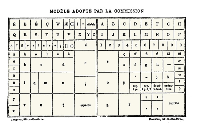 [04]-1857-frey-manuel-typographie-commission.jpg